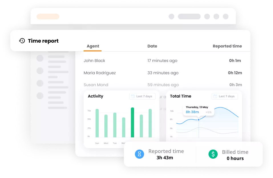 Vytvořte integrovaný zážitek pro své agenty
