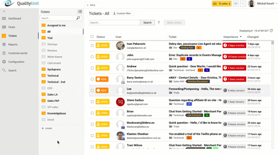 Animace přehledu řídicího panelu LiveAgent