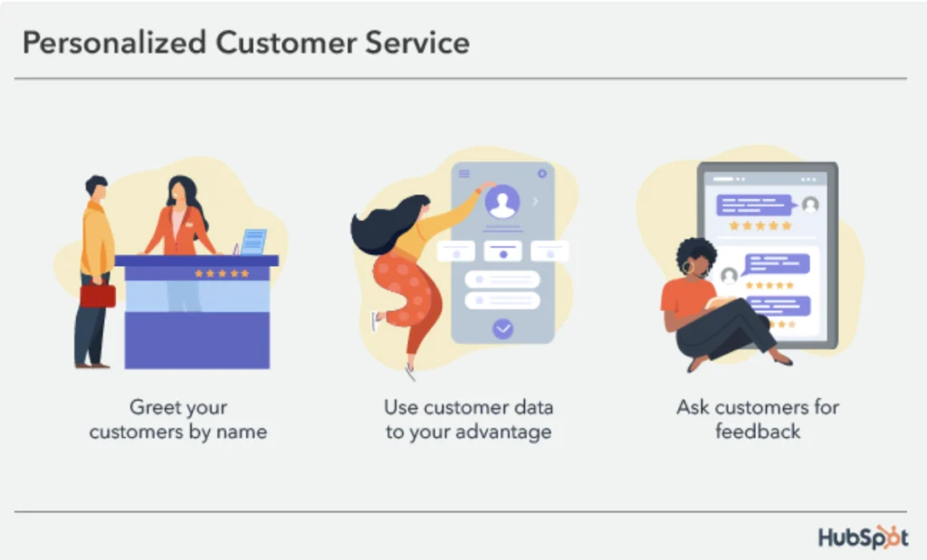 E-commerce support agent viewing customer product and order context