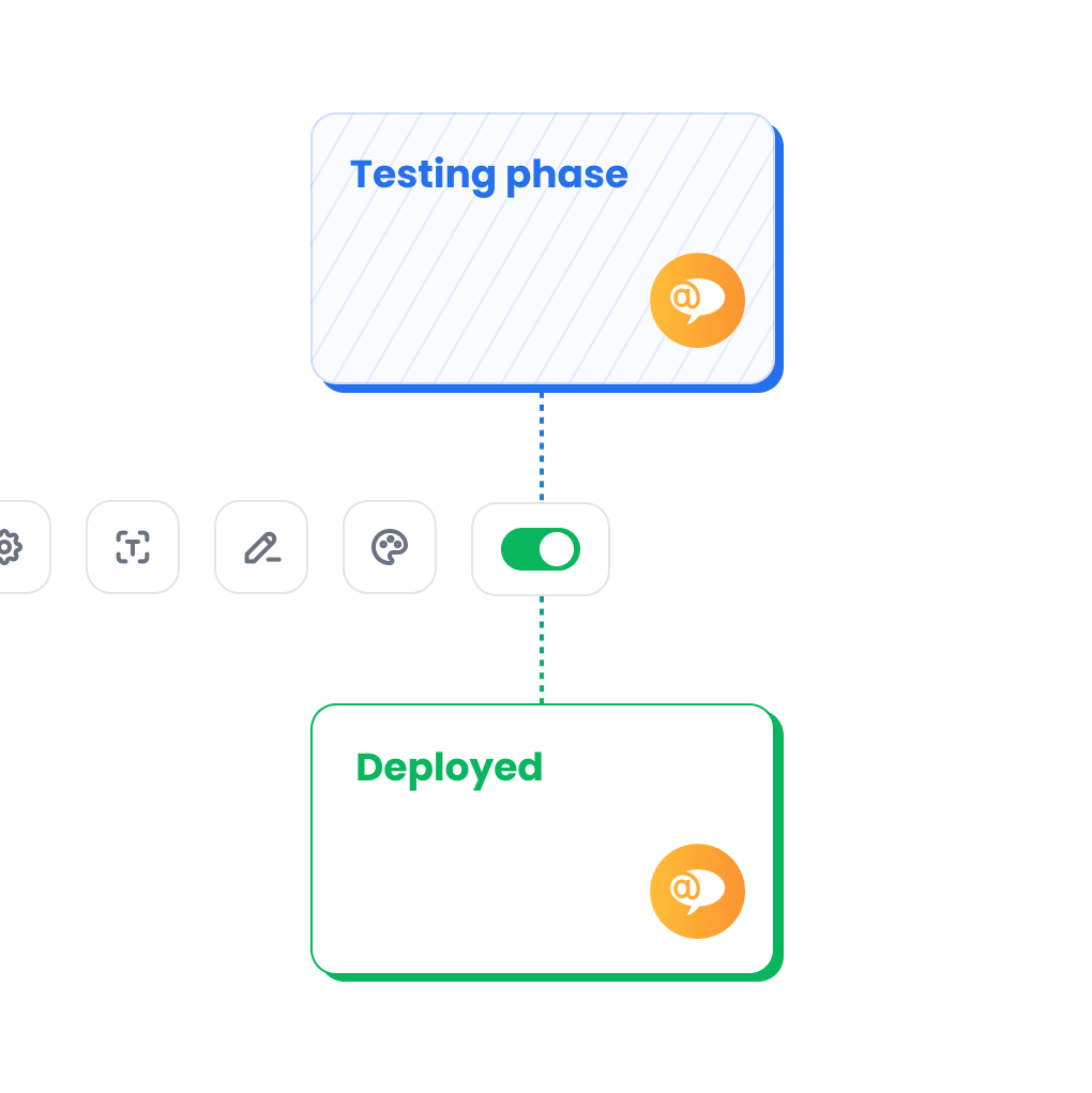 Bezplatné nastavení a školení zahrnuté ve valentýnské nabídce
