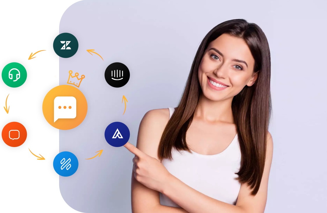 Novocall alternativa - LiveAgent