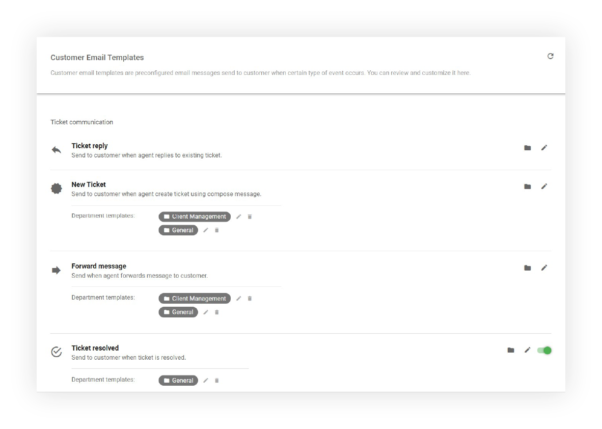 Nastavení e-mailových šablon