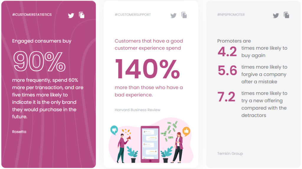 Statistiky zákaznického servisu call center