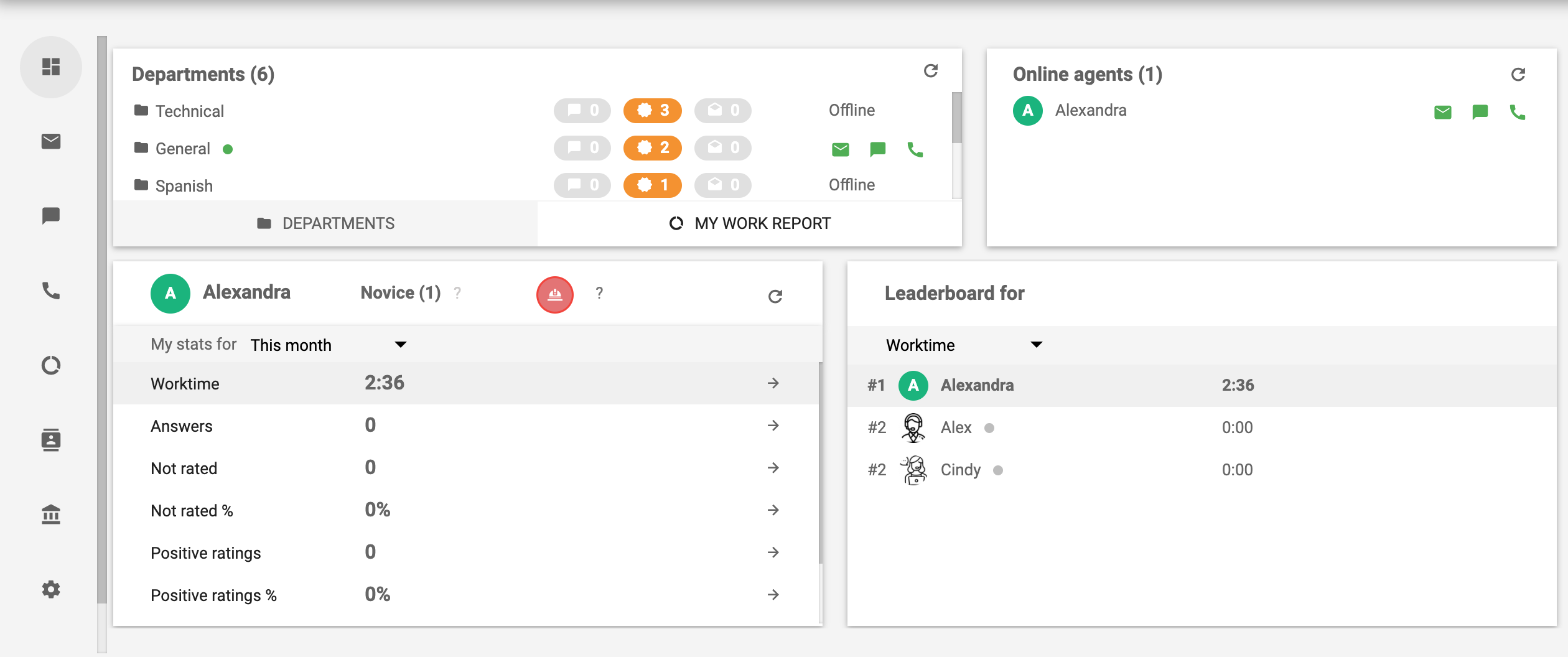 software-call-centra-LiveAgent