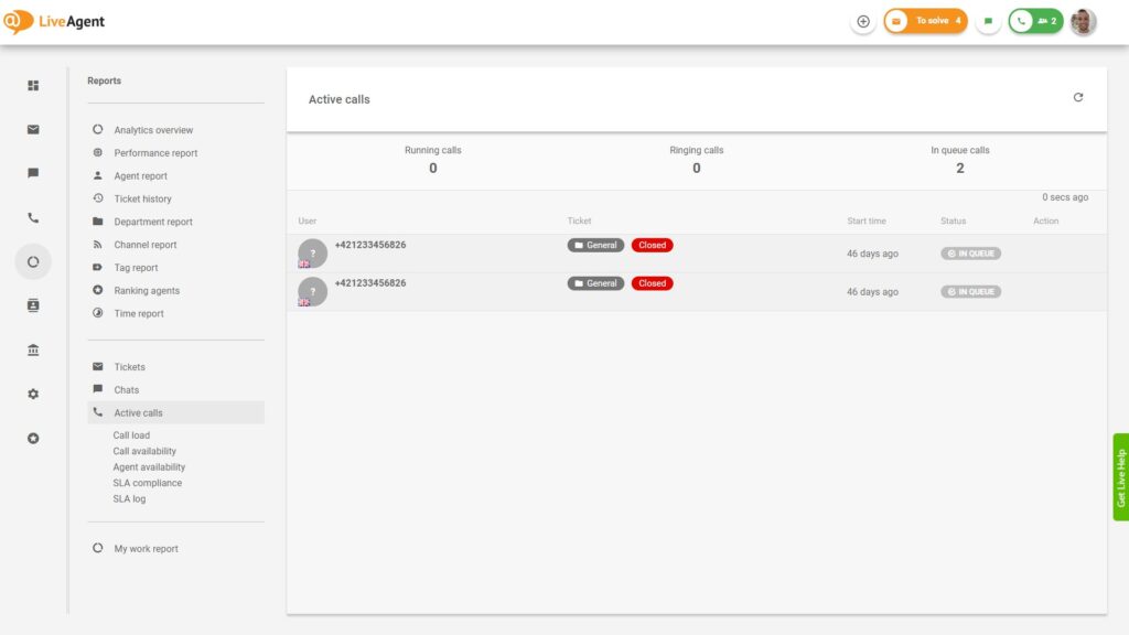 Zpráva call centra LiveAgent