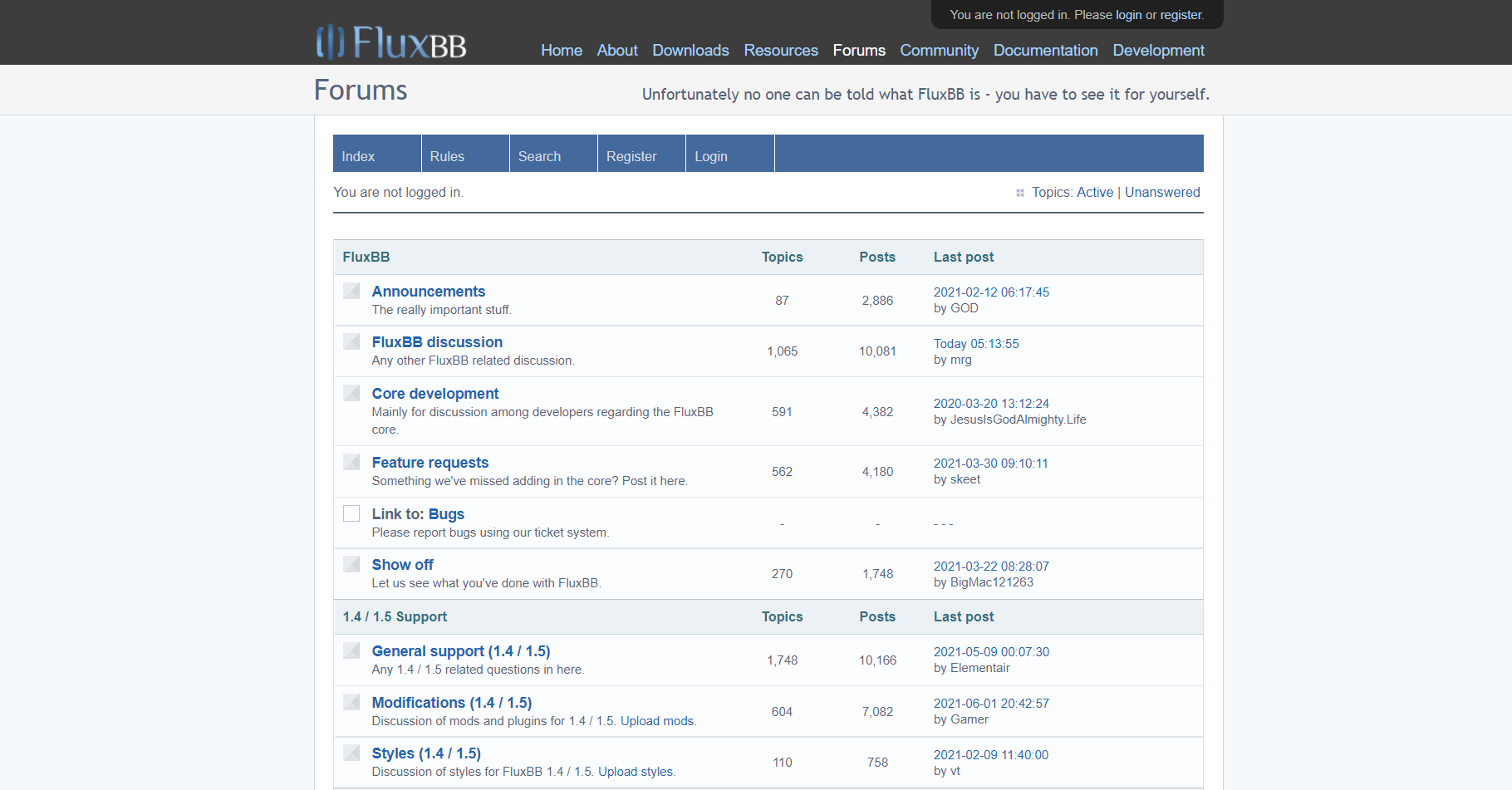 Řešení FluxBB community forum