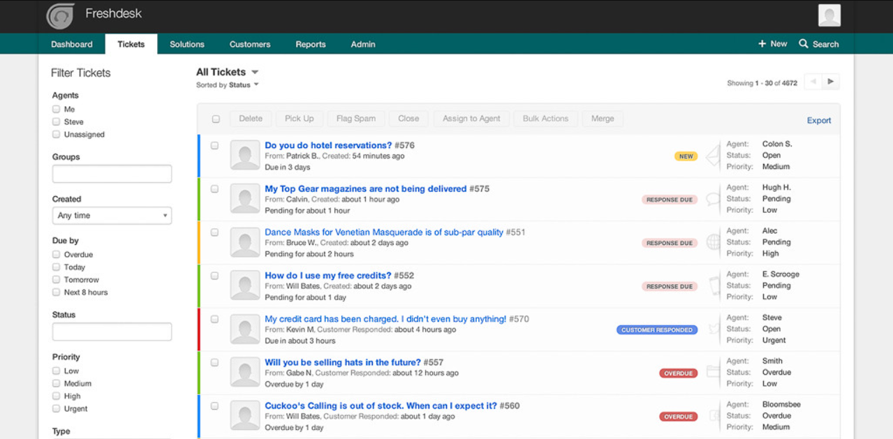 Aktivita tiketů Freshdesk