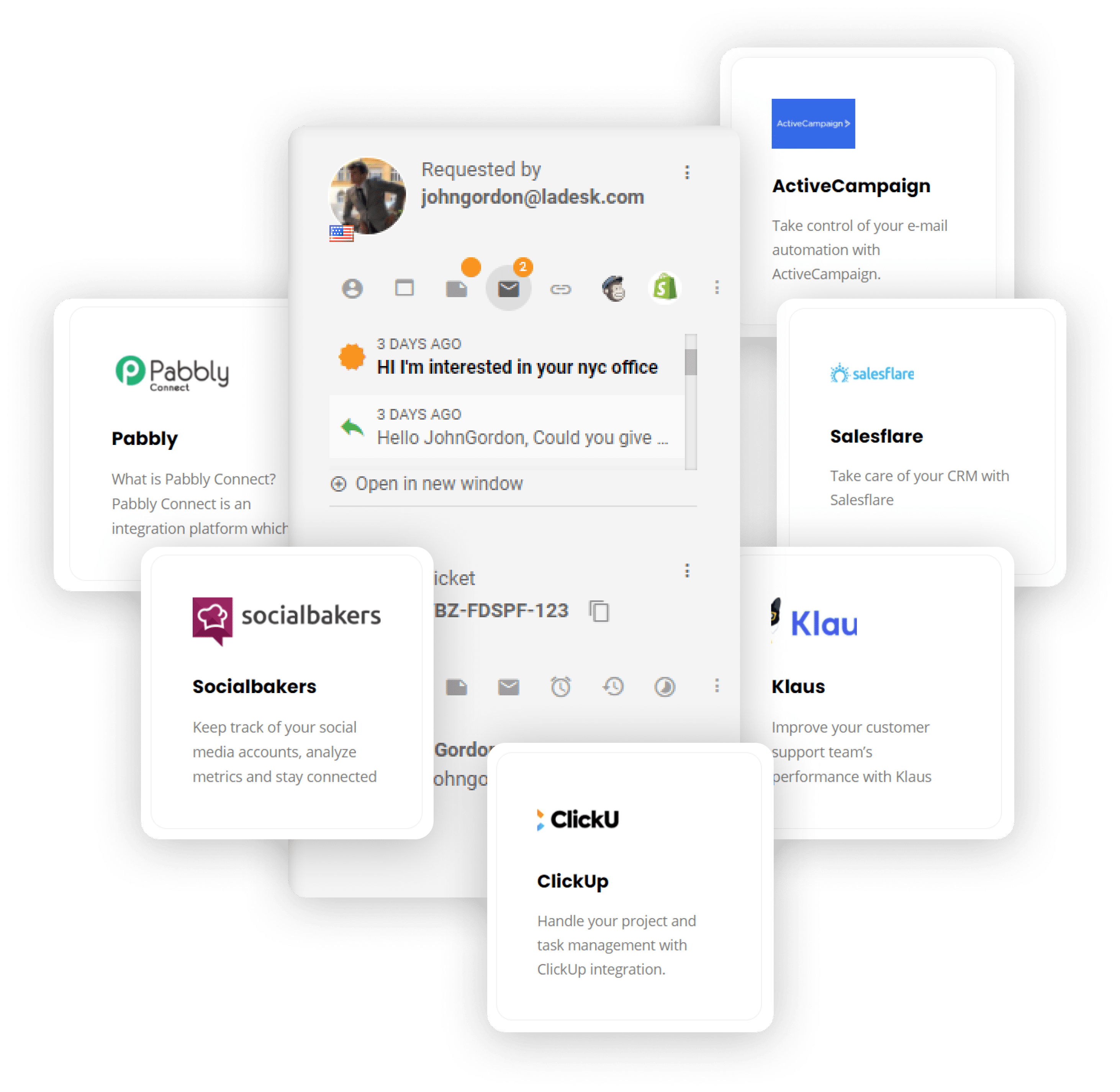 LiveAgent call centrum