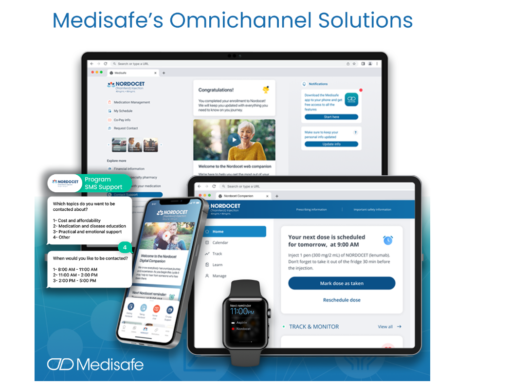 Medisafe AI Assistant Omnichannel solutions přehled
