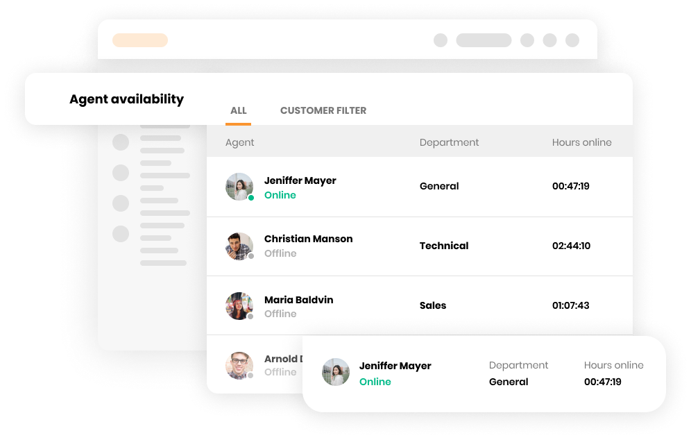 Funkce dostupnosti agenta v softwaru pro zákaznickou podporu LiveAgent