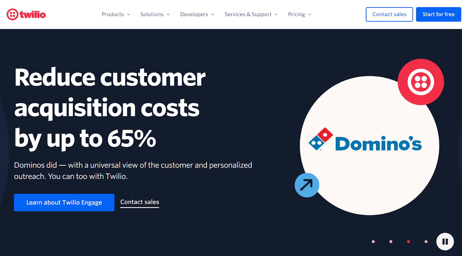 Domovská stránka software call centra Twilio