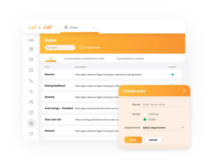 Funkce automatizace LiveAgent pro správu pracovního toku