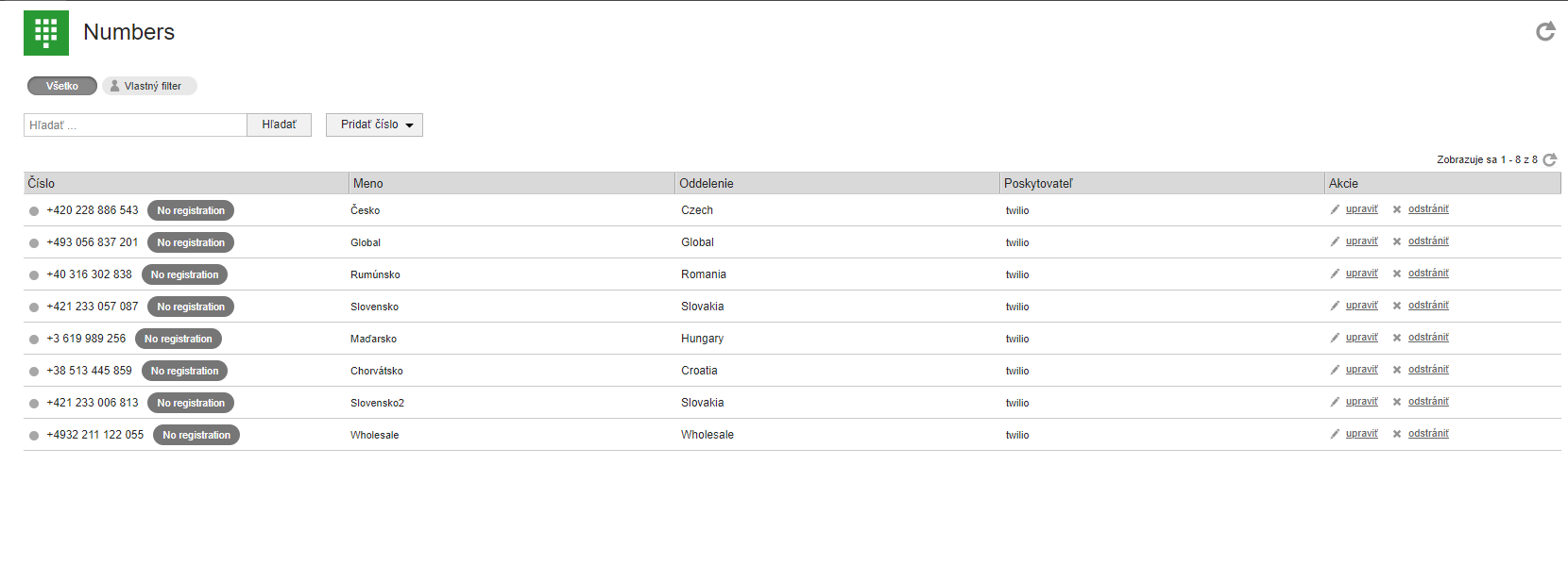 Aktivní čísla v LiveAgent zobrazená jako deaktivovaná