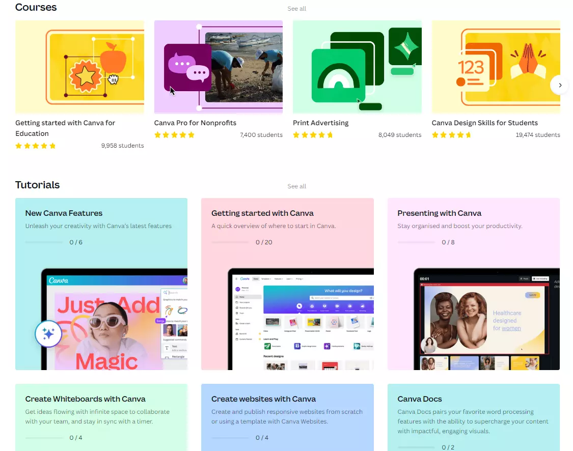 Designová škola Canvy