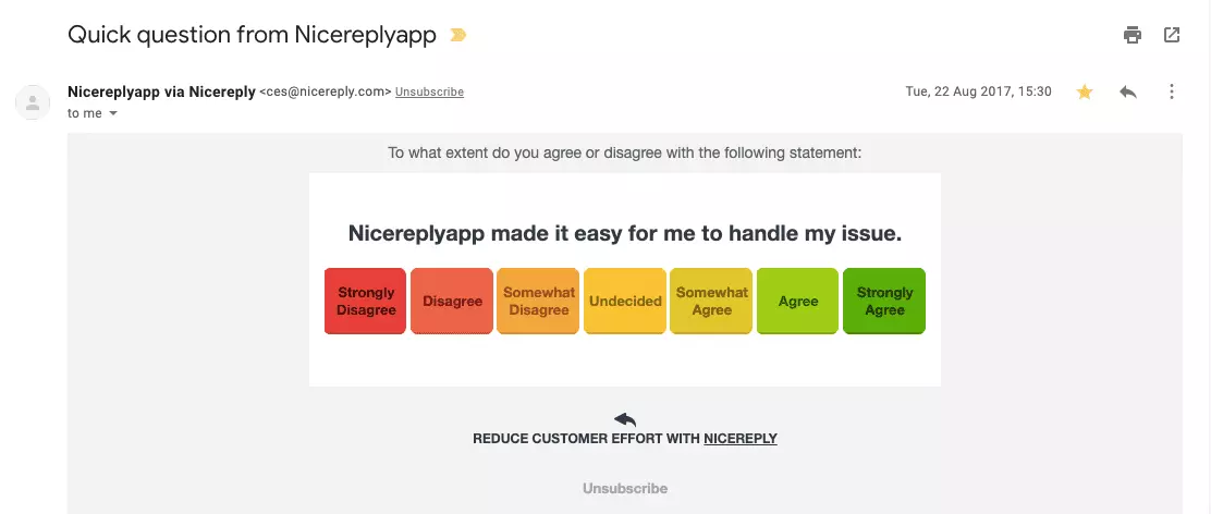 Customer Effort Score stupnice od 1 do 7