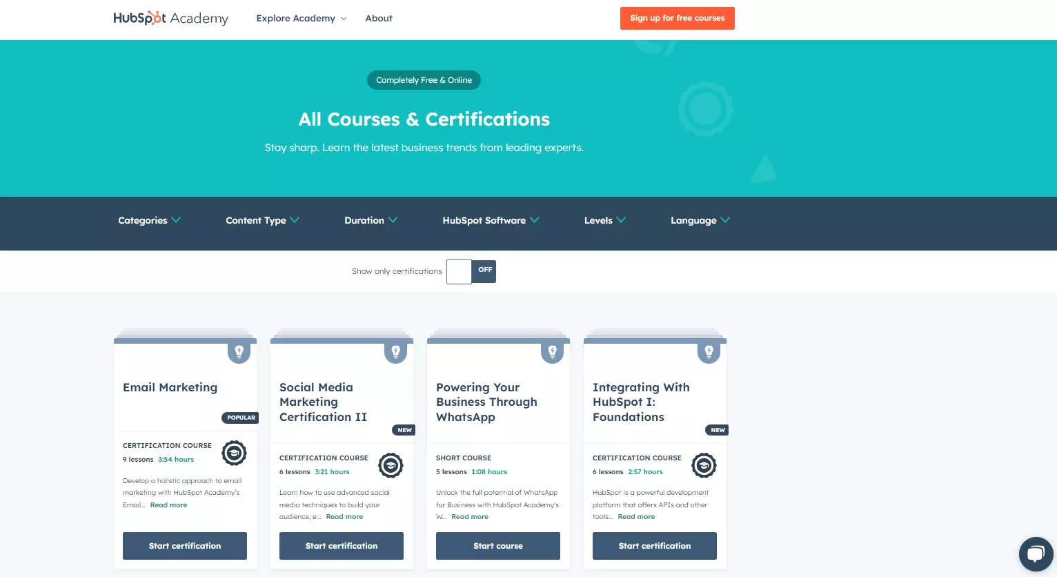 Certifikace HubSpot Academy