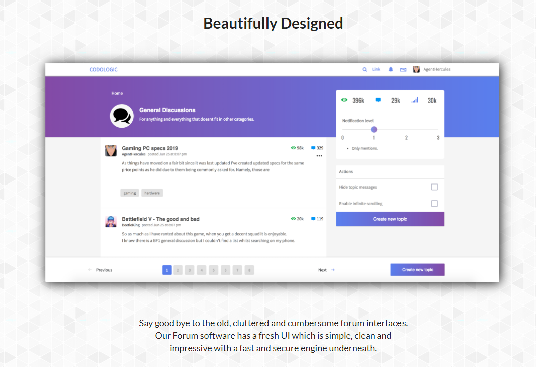 Software komunity Codoforum