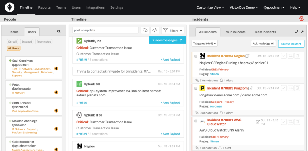 Časová osa incidentů Splunk On-Call