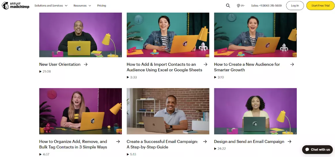 Interaktivní obsah znalostní báze Mailchimpu