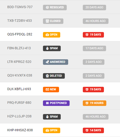 Nové ikony stavů lístků v LiveAgent