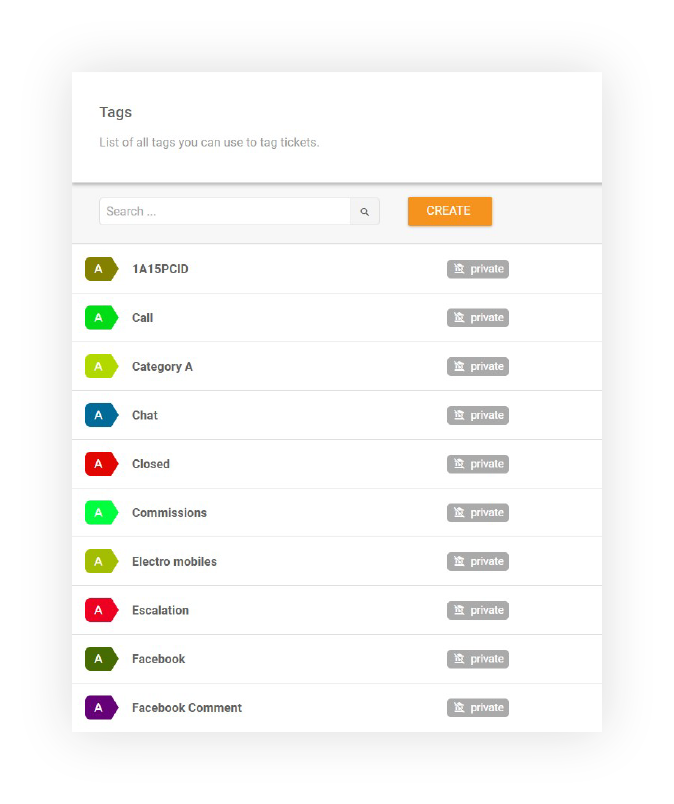 Funkce štítků v LiveAgent