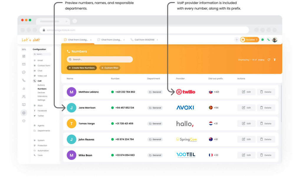 Snímek obrazovky rozhraní call centra LiveAgent