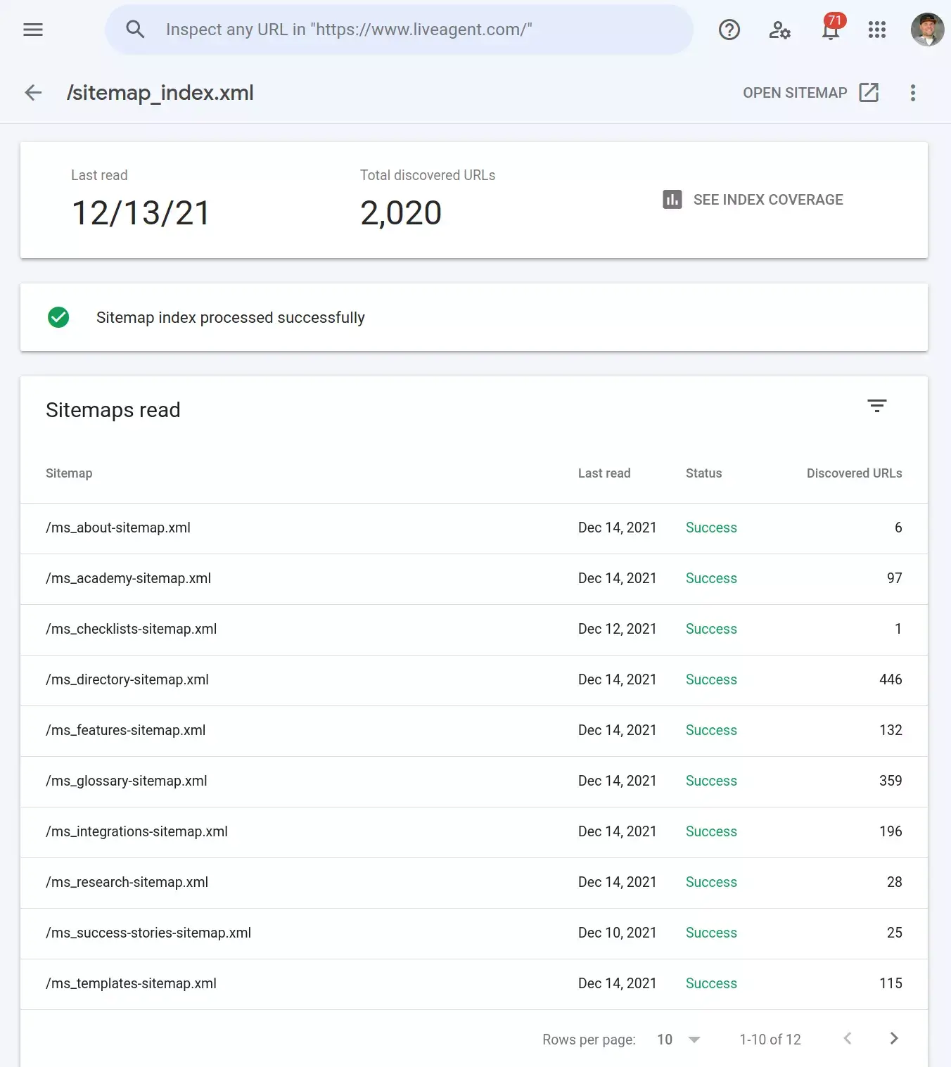 Přidejte všechny mapy webu vašeho webu