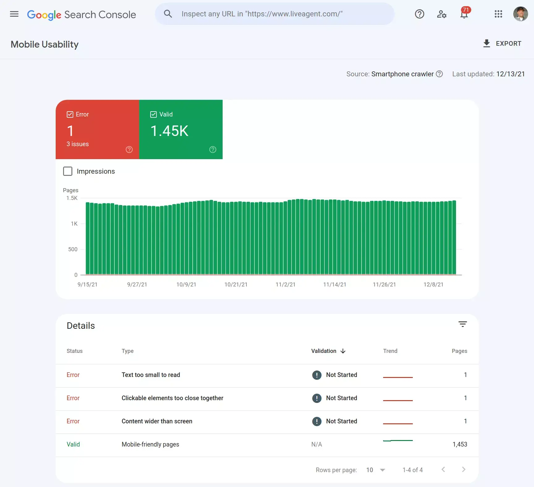 Zpráva o použitelnosti na mobilních zařízeních v Google Search Console