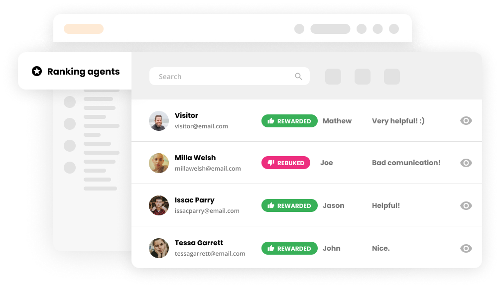 Funkce hodnocení agentů v softwaru Help desk - LiveAgent