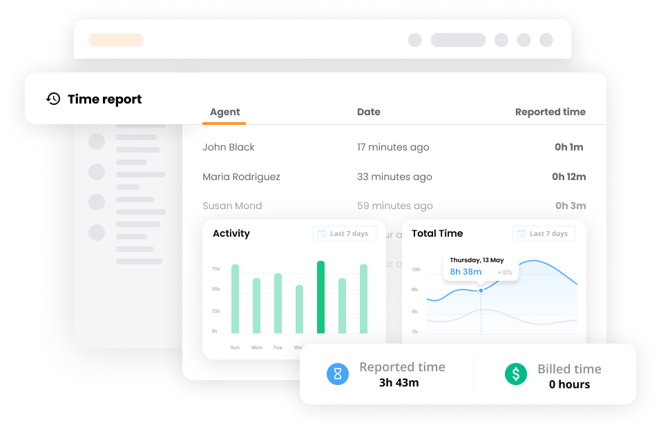Funkce sledování času v software pro správu lístků - LiveAgent