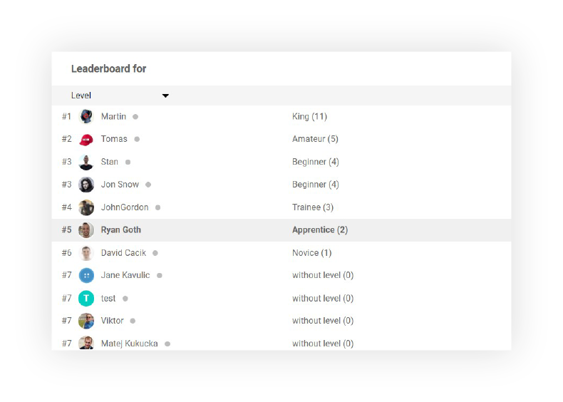 LiveAgent poskytuje funkce pro hierarchii a organizaci