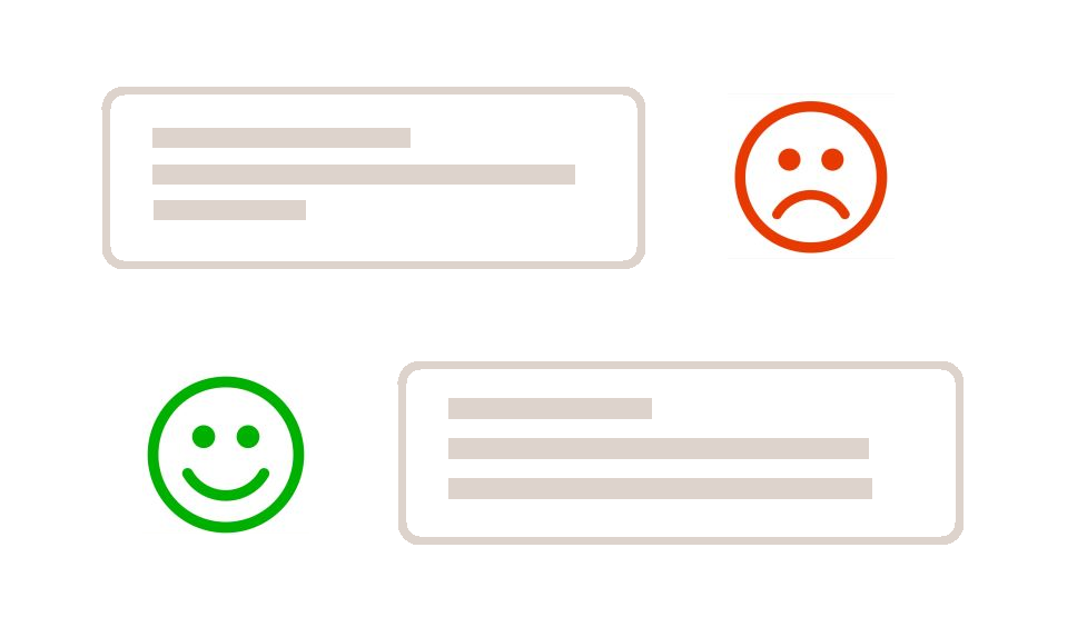 Spokojená a nespokojená recenze zákazníka