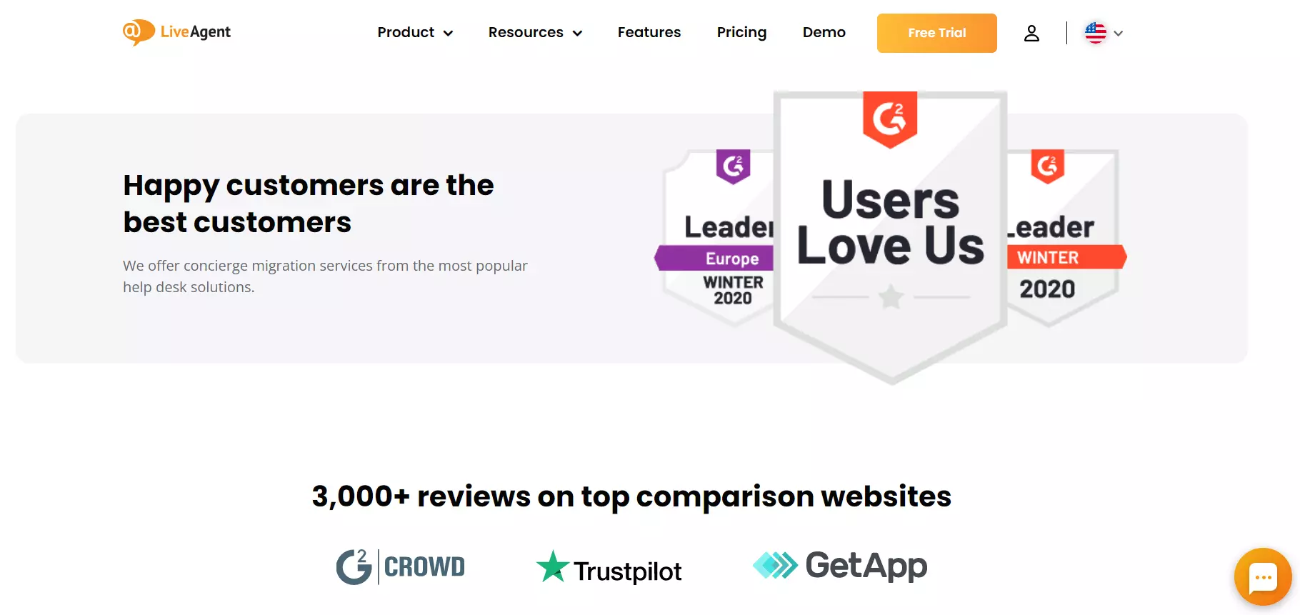 Recenze LiveAgent