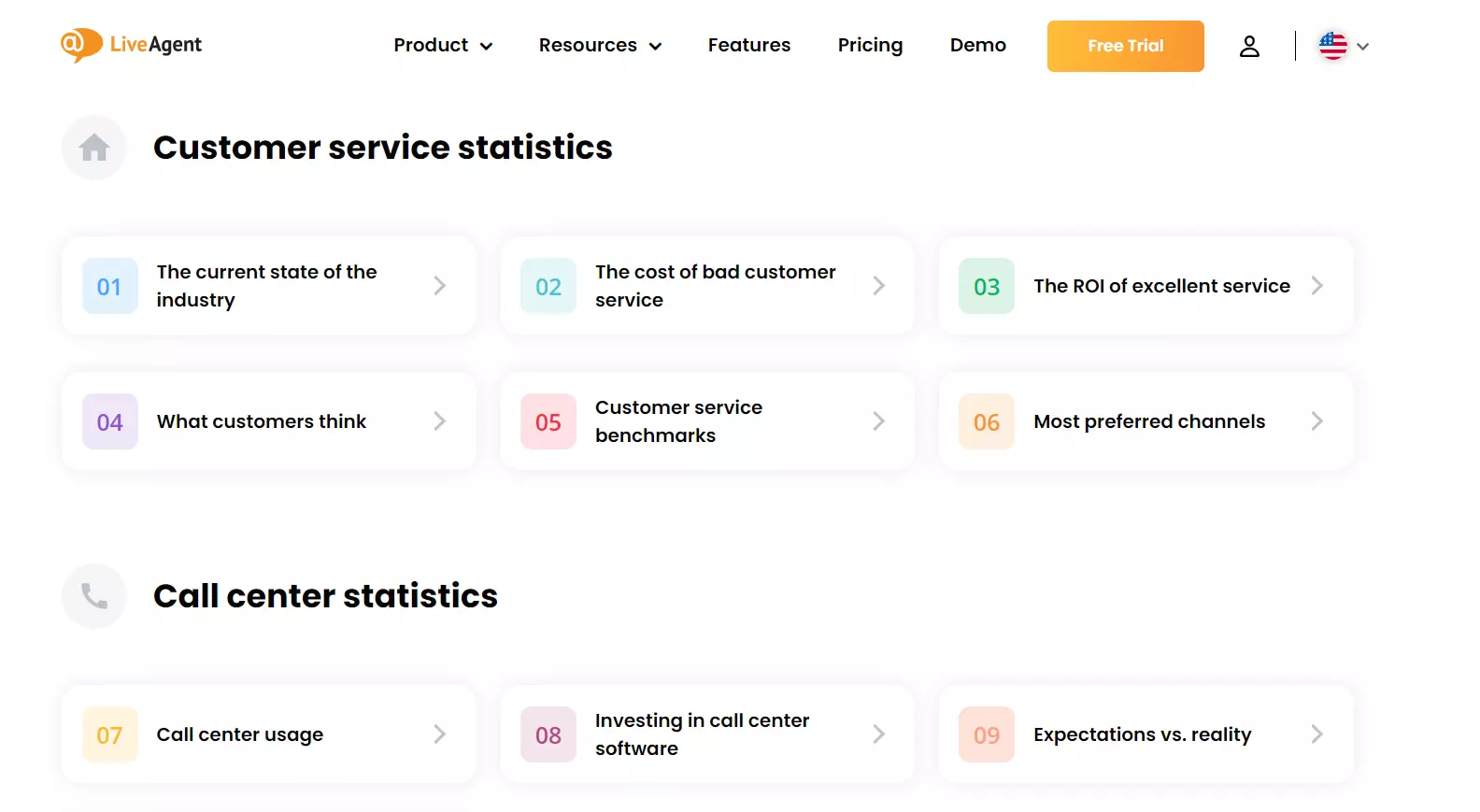 Výzkumné centrum LiveAgent