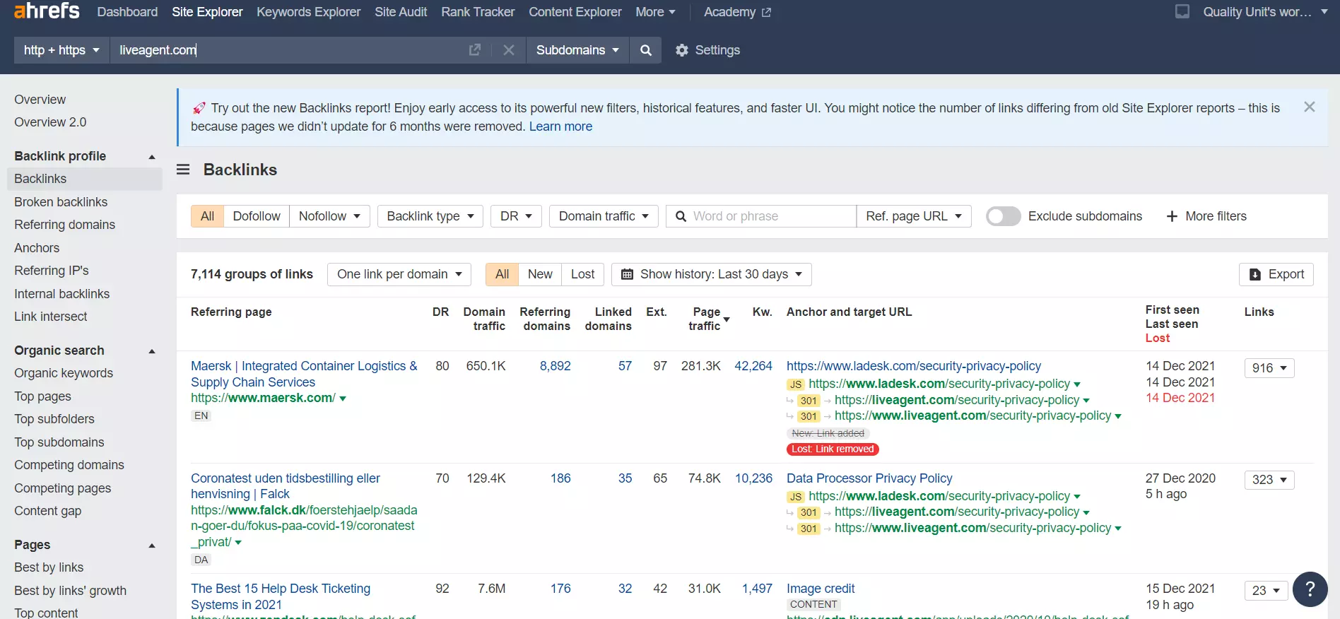 Příklad externích backlinků Ahrefs