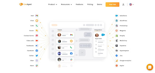 Systém ticketingu podpory LiveAgent