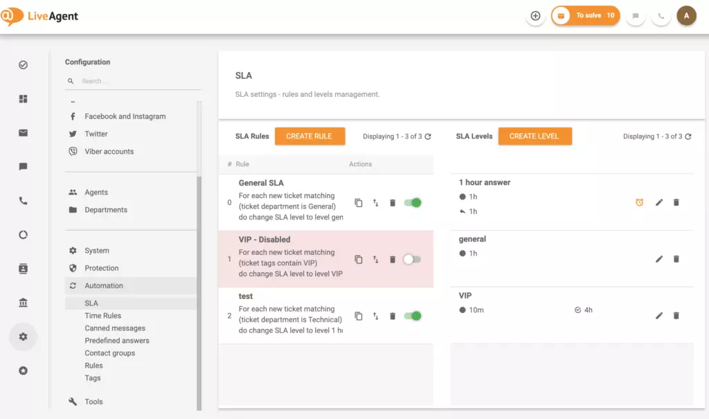Nastavení doby SLA odezvy a řešení LiveAgent