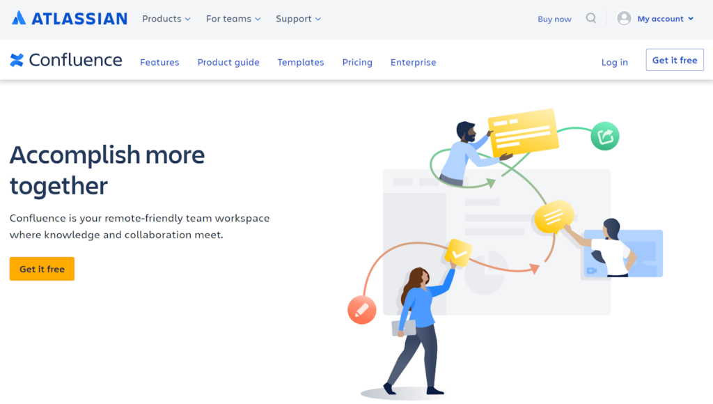 Elegantní obrazovka domovské stránky software Confluence