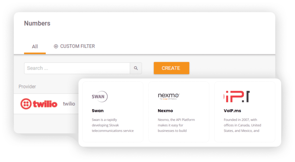 LiveAgent VoIP call centrum