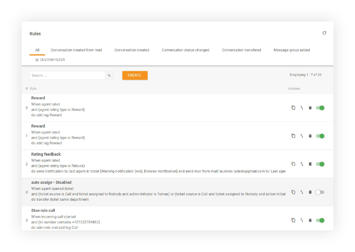 Obrázek ukazuje různá pravidla SLA, která byla vytvořena