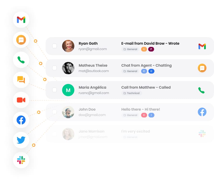 Zlepšená interakce se zákazníky