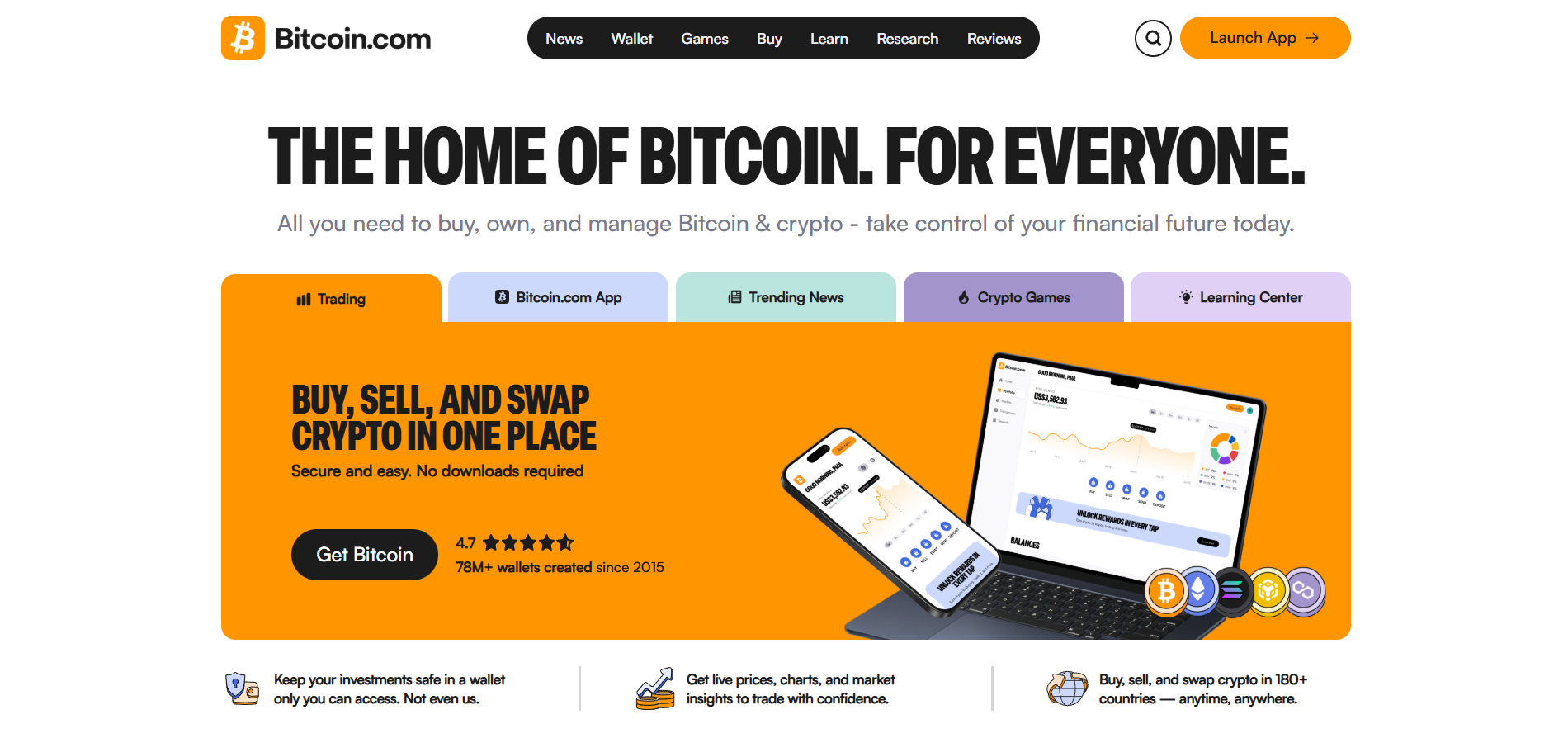 Kontakty na zákaznickou podporu Bitcoin