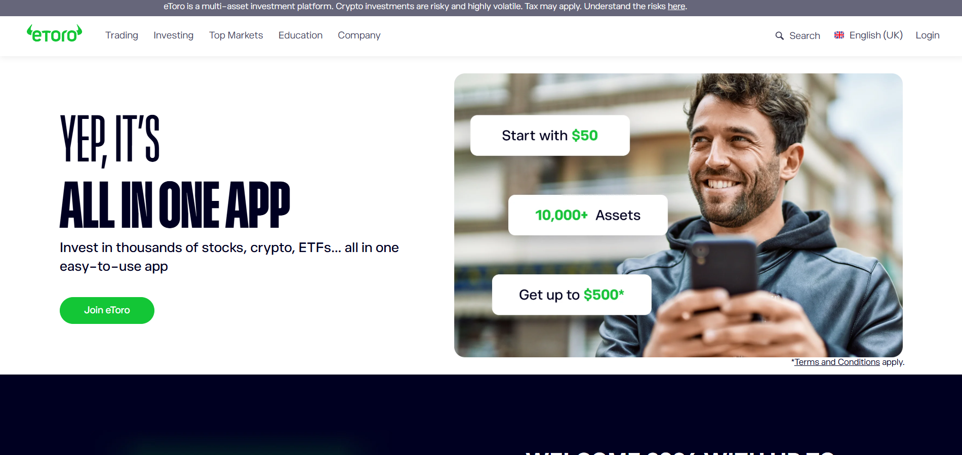 Kontakty na Help Desk eToro