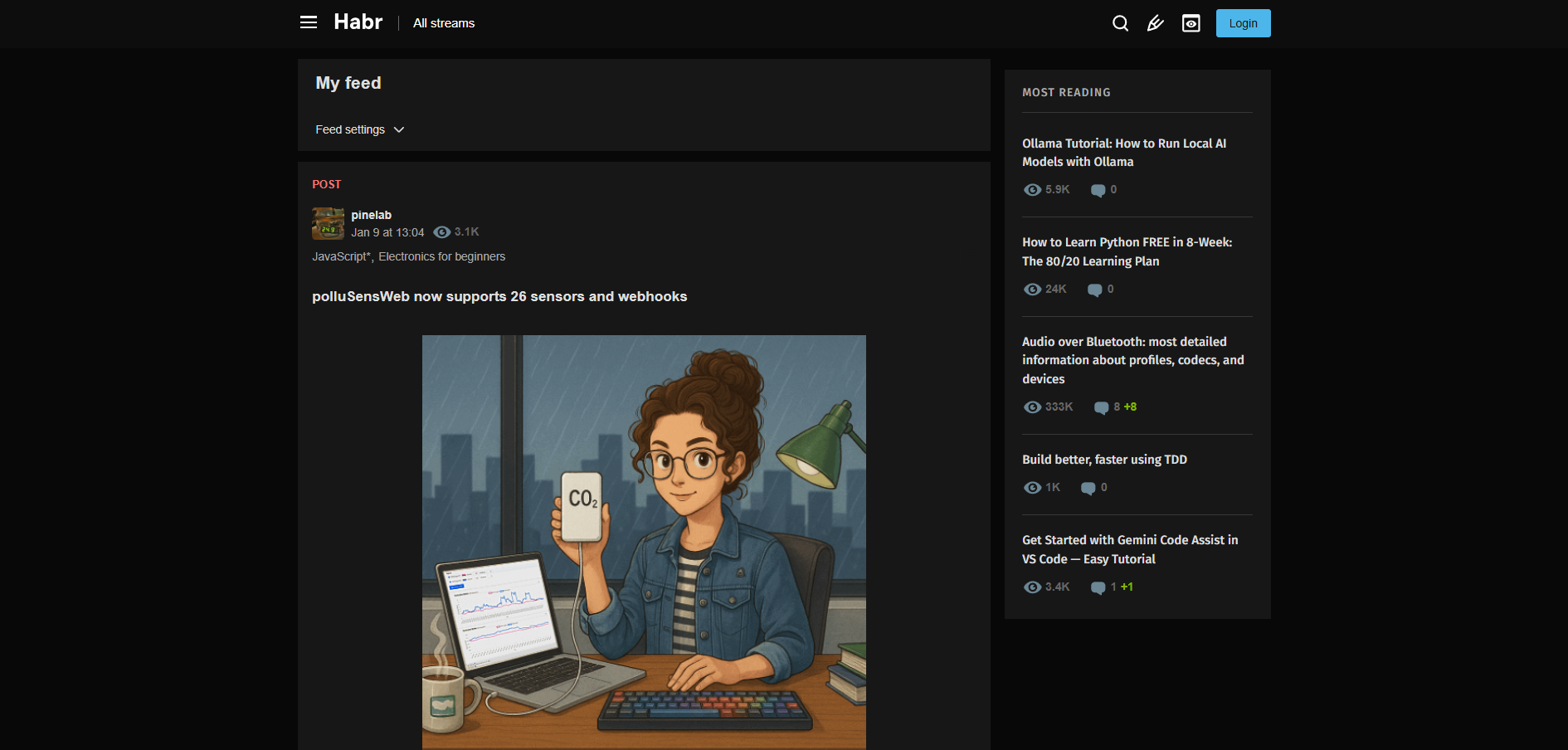 Habr Help Desk Kontakty