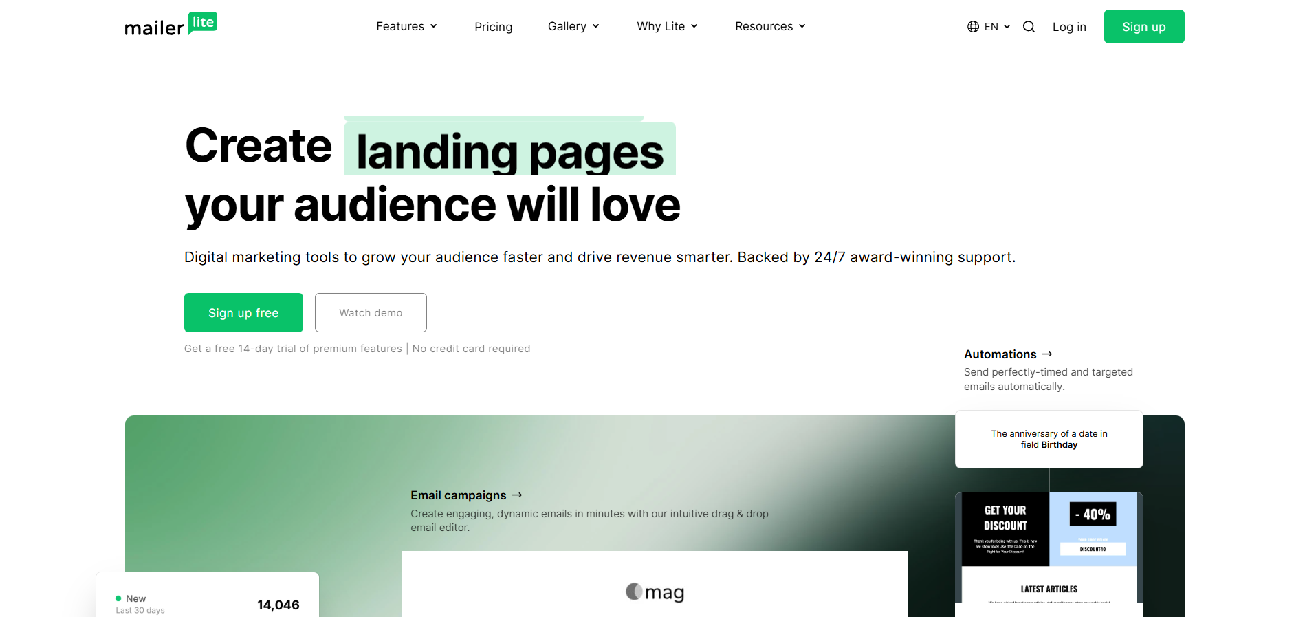 MailerLite Kontakty na zákaznickou podporu