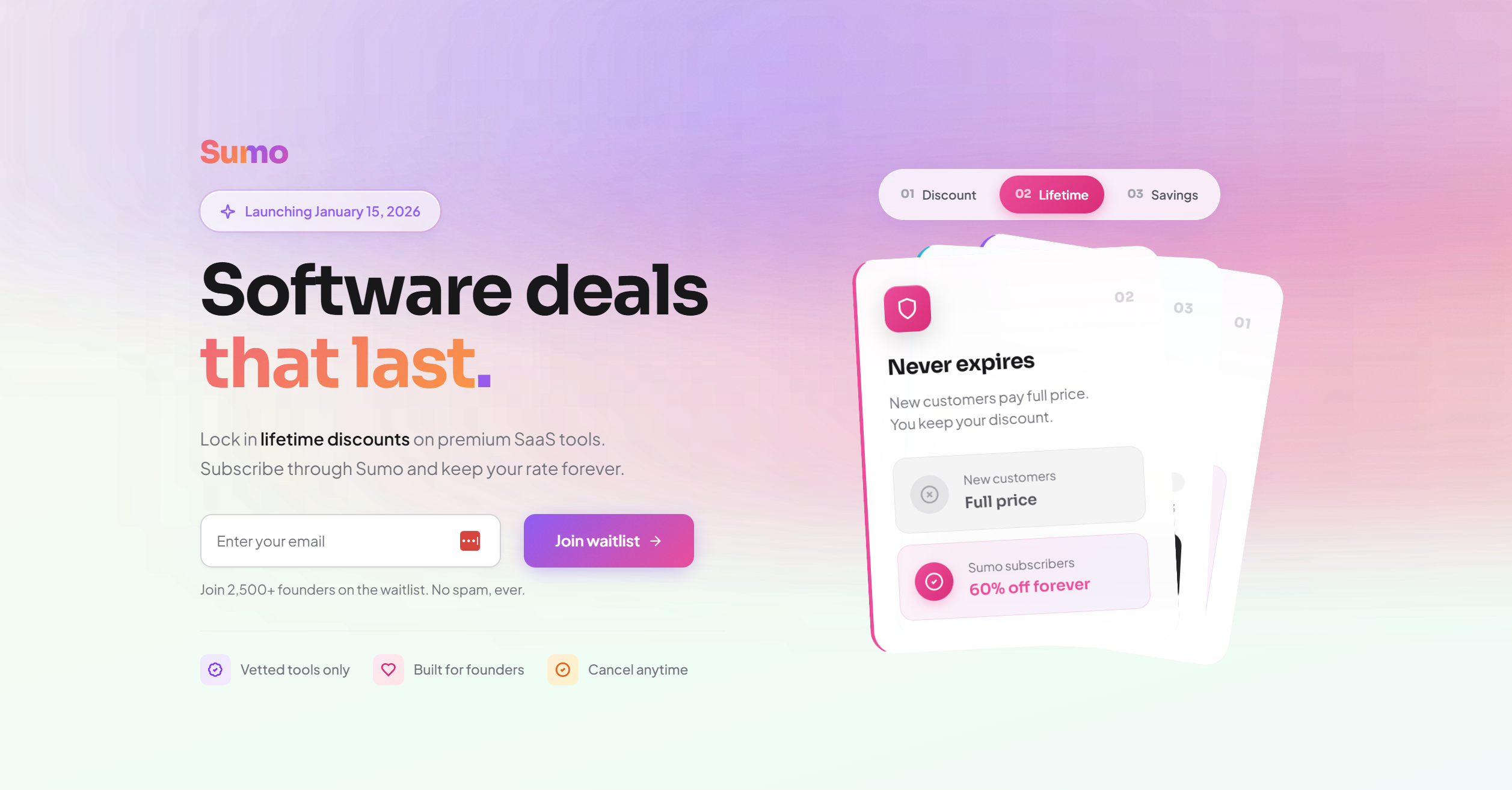 SUMO Help Desk Kontakty