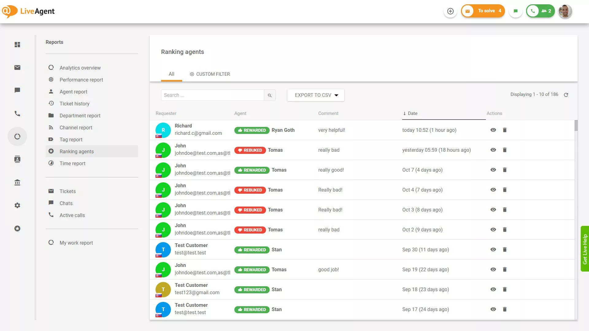Přehled hodnocení agentů v zprávách