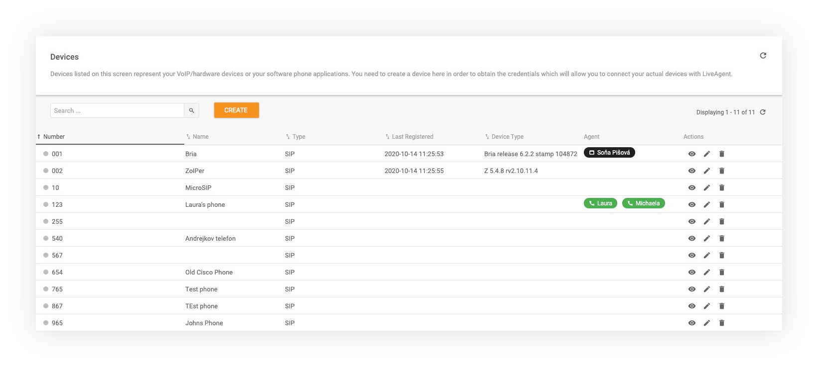 Podporovaná zařízení pro volání - funkce