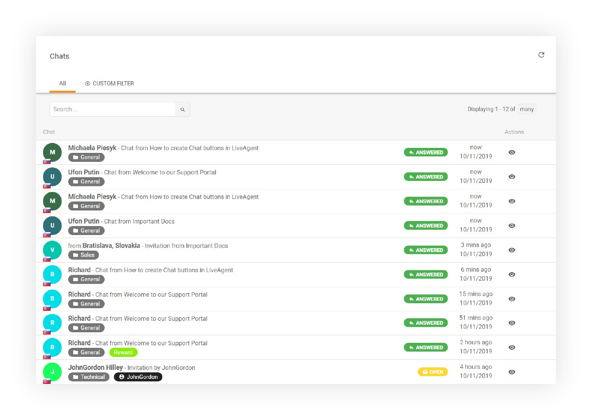 Funkce Historie Chatu