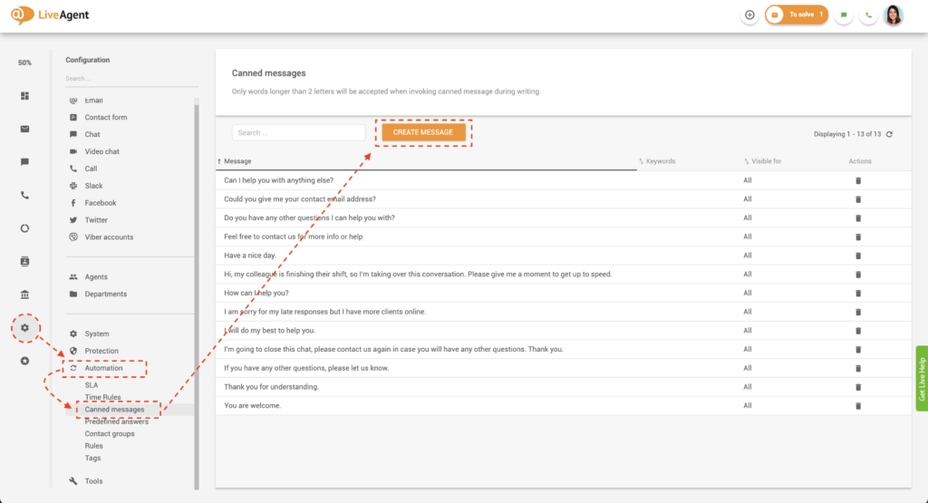 Vytvoření připravené zprávy